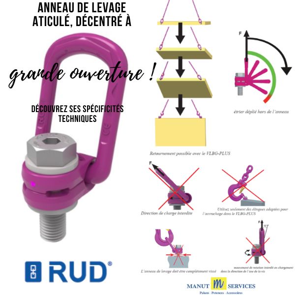 Anneau grande ouverture chargeable dans toutes les directions, dispo de 0.63 à 20T